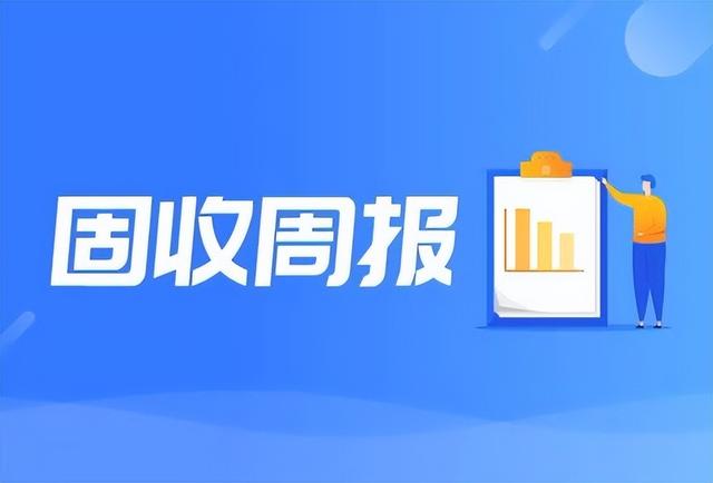 【富荣固收】大行融出下降，信用利差被动收窄（今日要闻货币资讯）