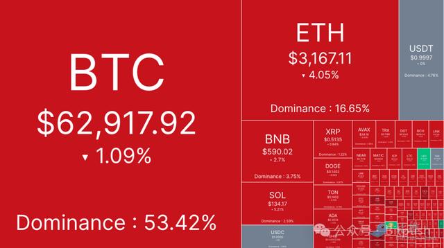 市场静候“强心针” ：香港虚拟资产现货ETF（iop货币资讯）