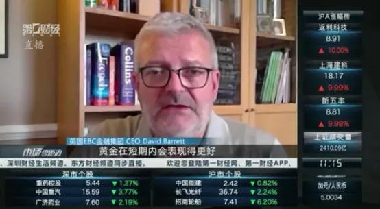 收集数千外汇经纪商数据点整理 2024年度外汇交易平台排名（外汇交易软件）