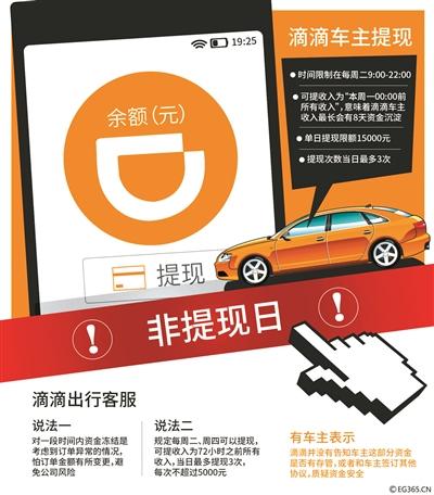 滴滴车主质疑拉活提现周期太长（找零货币资讯）