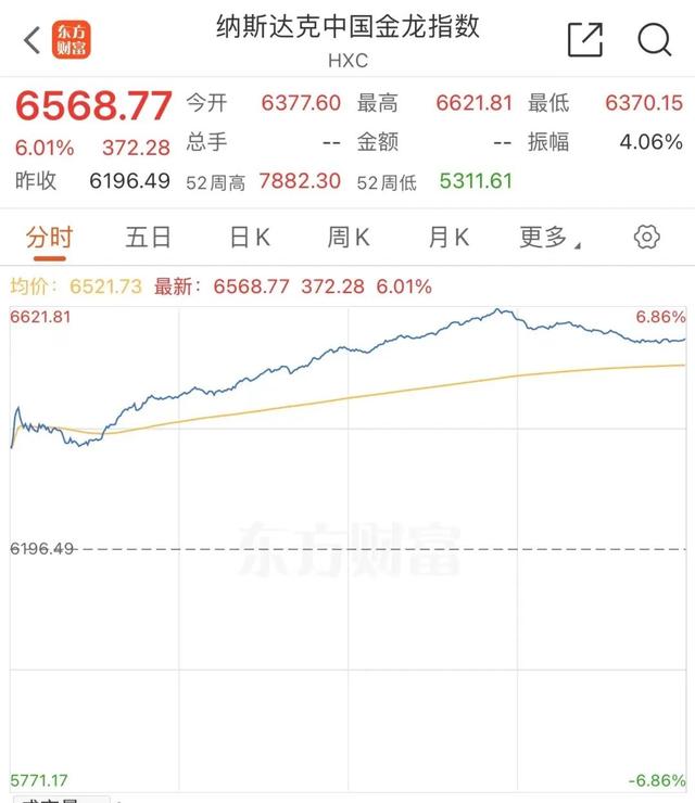 深夜狂飙！中国资产，大爆发！日元遭空袭，超级风暴来临？（rbc货币资讯）
