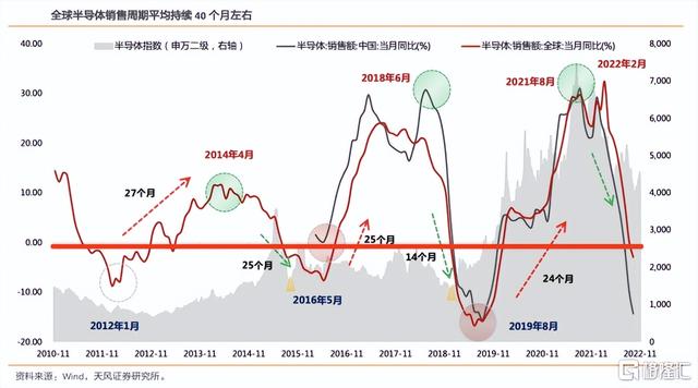 小米估值再惹争议：买在分歧 卖在一致（小米市值货币资讯）