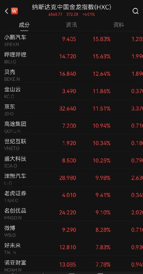 全线爆发！人民币大涨，中国资产狂飙！（rbc货币资讯）