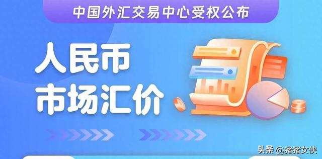 2024年5月16日银行间外汇市场人民币汇率！（猪猪社区货币资讯）