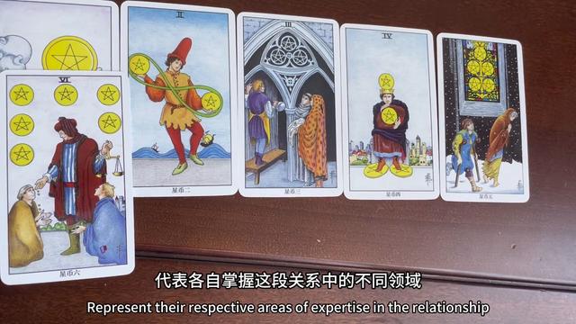 小阿尔卡系列星币牌②#占星（星币货币资讯）