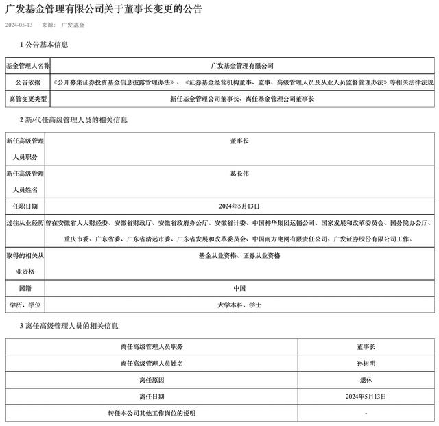 广发基金董事长变更：孙树明因退休离任，58岁葛长伟接任（王志伟货币资讯）