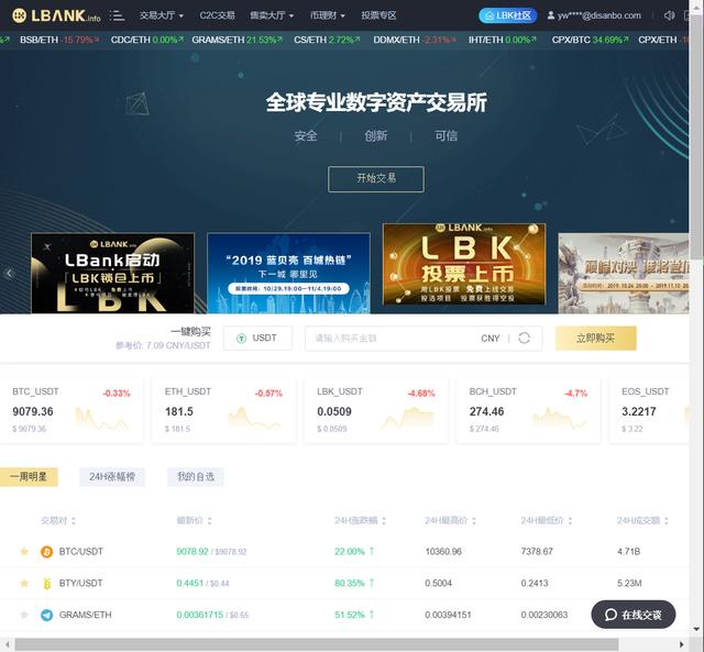 比特元BTY登上10月第三周 LBANK交易所“涨幅明星榜”（bty货币资讯）