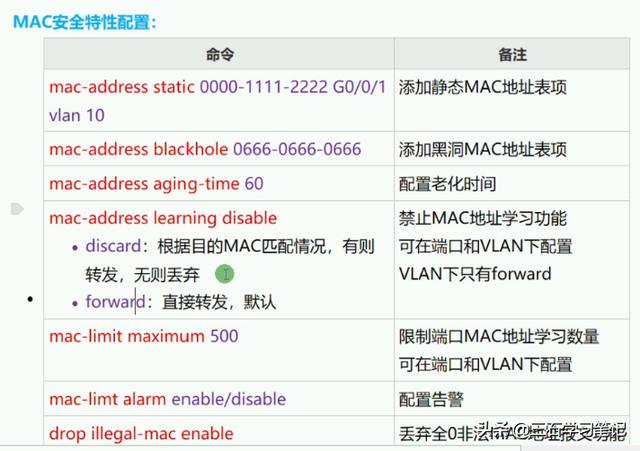 华为交换——MAC安全 端口安全 MAC地址漂移 cisco 端口安全 MAC安全（gasp）